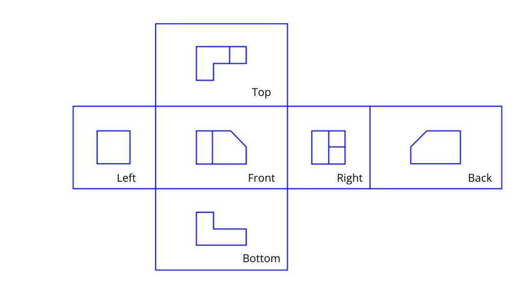 first angle projection vs third angle projection