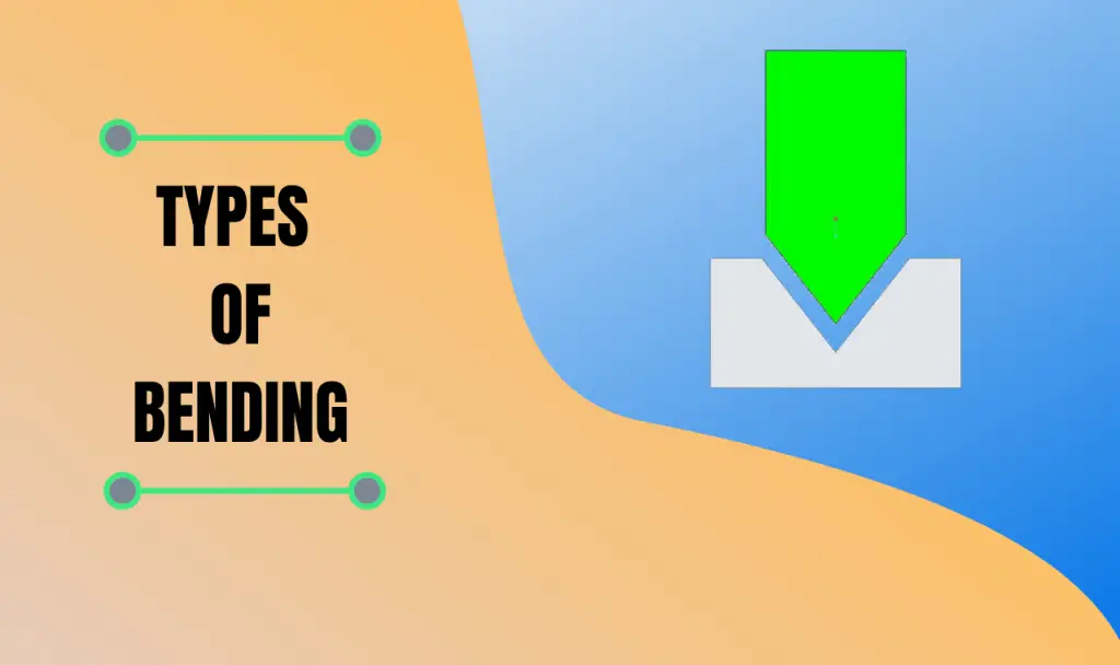 types of bending