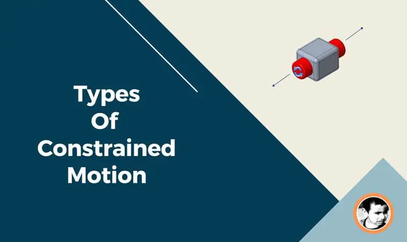 Types Of Constrained Motion: Definition With Examples