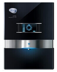 Best RO Water Purifier For Home 