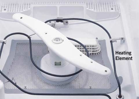 Dishwashers Buying Guide : How To Choose A Dishwasher? 10 A heating element in a dishwasher
