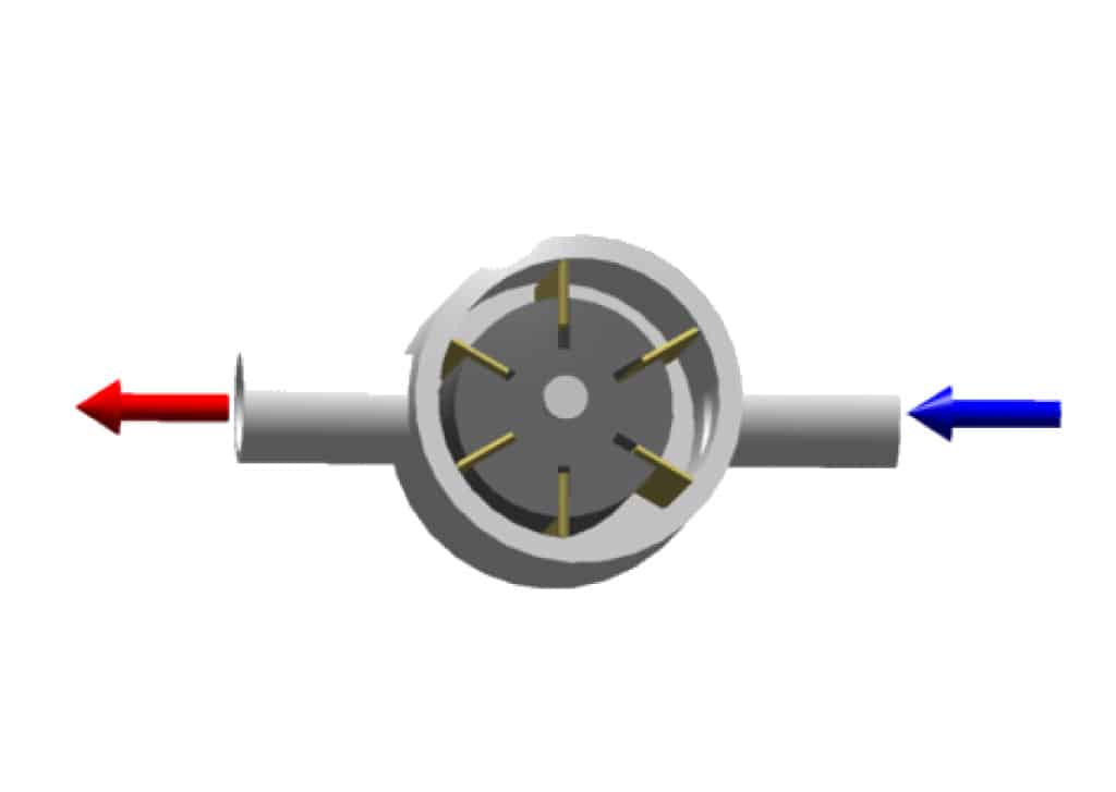 AC Buying Guide: How To Choose The Best AC 16 Rotary Compressor