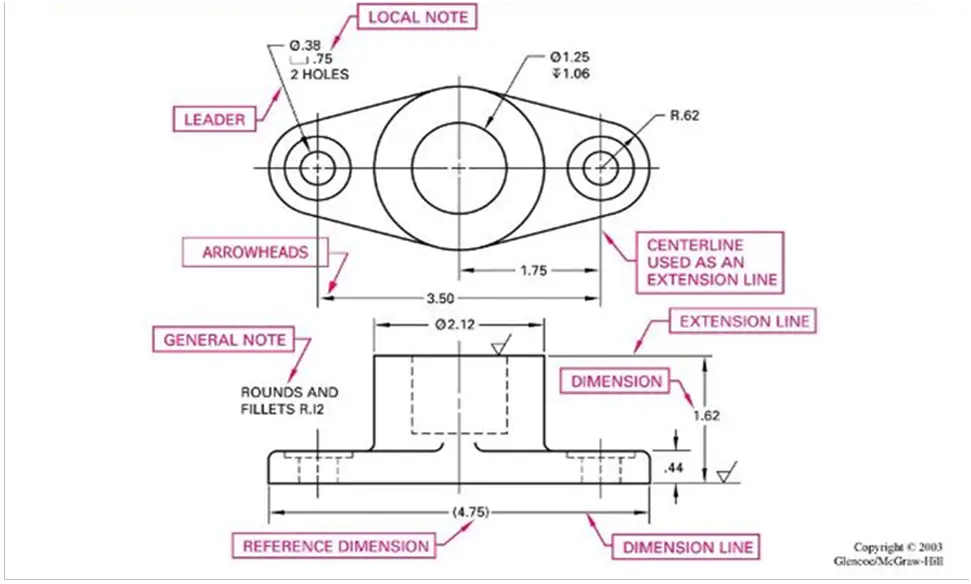 elements of dimensioning: Types of dimensioning