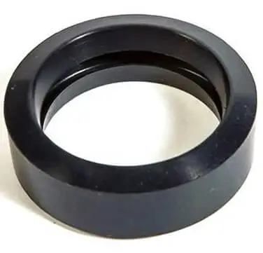 Types of Gaskets: Non metallic gaskets