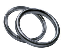 Types of Gaskets: Ring Joint Gasket