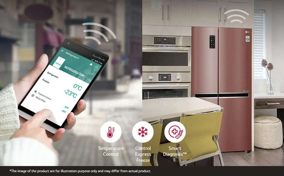 LG ThinkQ App