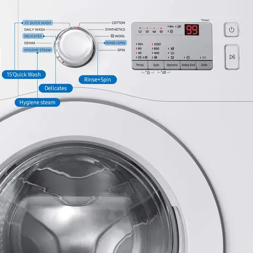 How Does Hygiene Steam Washing Work? 1 Hygiene Steam Washing