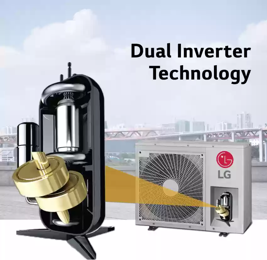 What Is Dual Inverter AC? 1 dual inverter ac