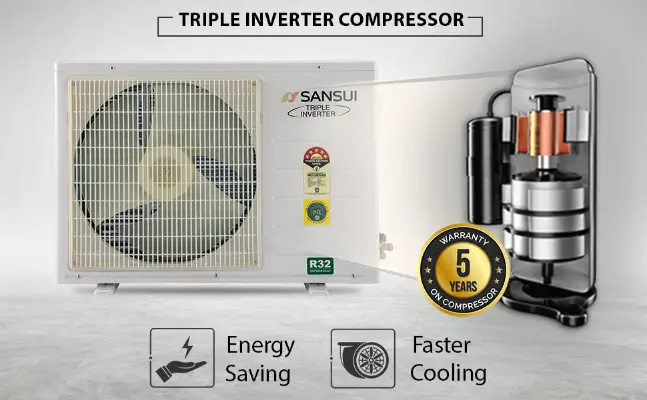 What Is Triple Inverter AC? 1 Triple Inverter AC