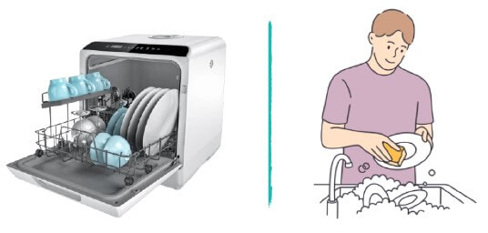 Dishwasher Vs Hand Washing: A Comprehensive Comparison 1 Dishwasher Vs Hand Washing