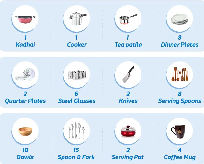 Dishwashers Buying Guide : How To Choose A Dishwasher? 7 place setting in dishwasher